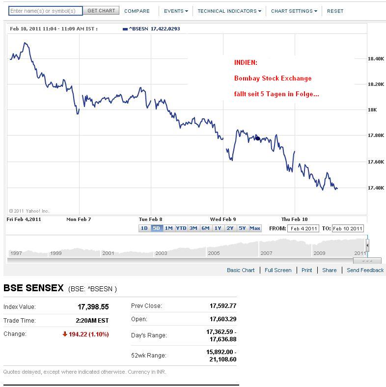 Der USA Bären-Thread 379759