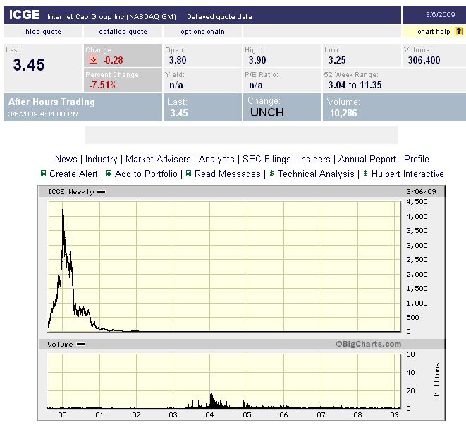 Sind alle vergifteten Forderungen wertlos? 220673