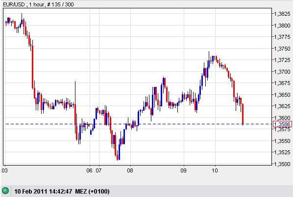 Der USA Bären-Thread 379888