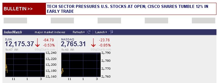 Der USA Bären-Thread 379906