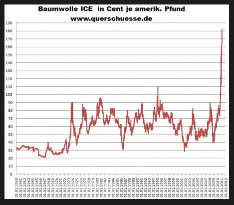 Der USA Bären-Thread 380067