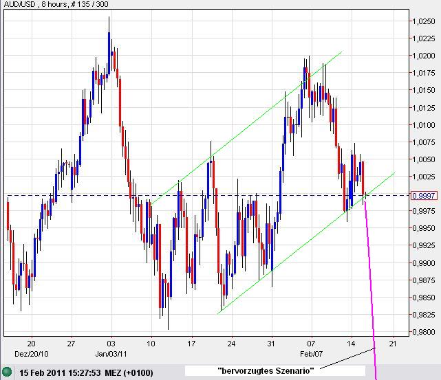 Der USA Bären-Thread 381052