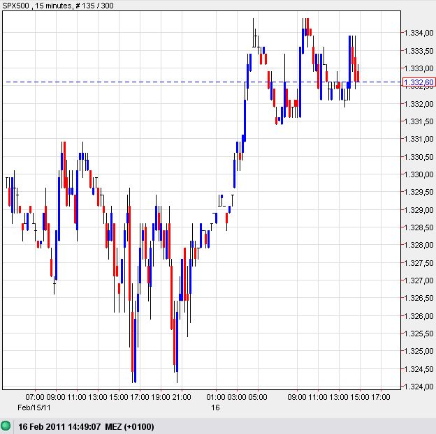 Der USA Bären-Thread 381284