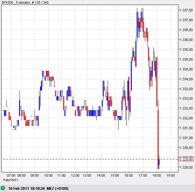 Der USA Bären-Thread 381379
