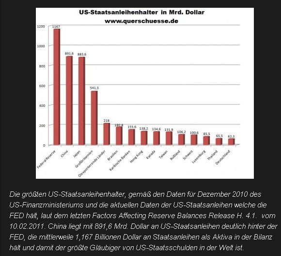 Der USA Bären-Thread 381494