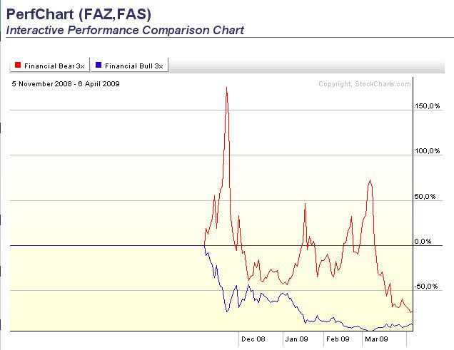 Der USA Bären-Thread 226242