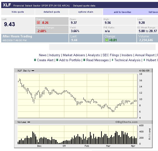 Der USA Bären-Thread 226250