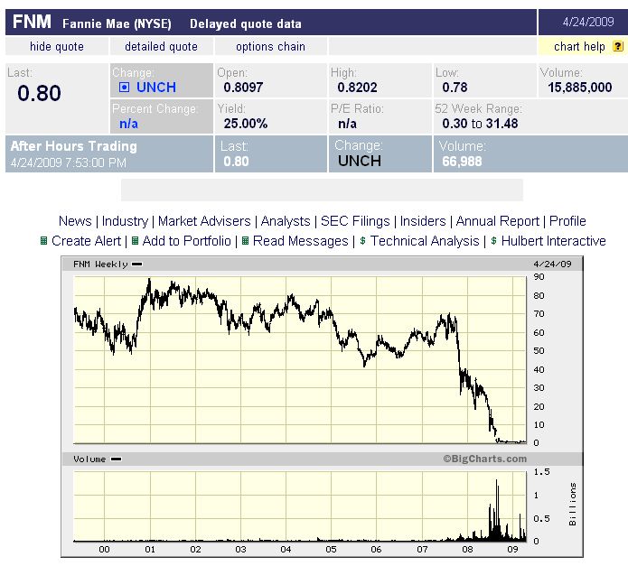Der USA Bären-Thread 229457