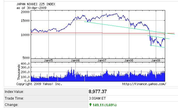 Der USA Bären-Thread 230467