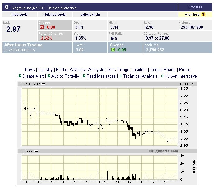 Der USA Bären-Thread 230728