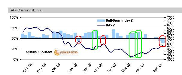 Der USA Bären-Thread 231600