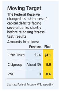 Der USA Bären-Thread 232026