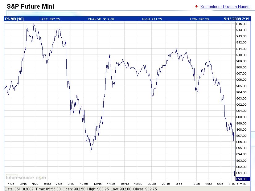 Der USA Bären-Thread 232758