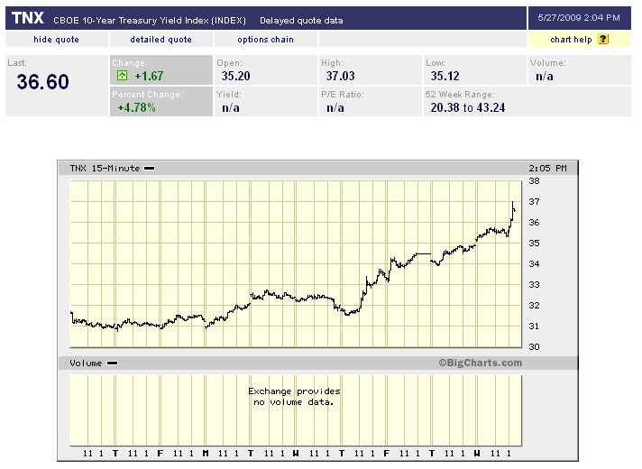 Der USA Bären-Thread 235351