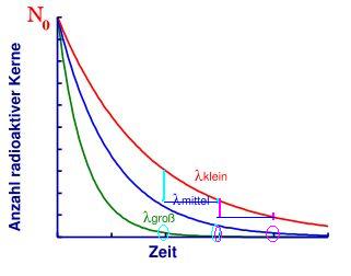 Der USA Bären-Thread 235167