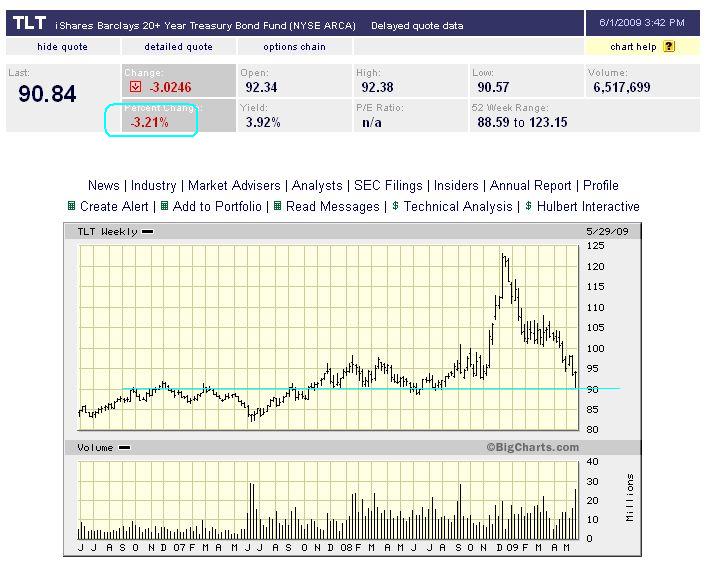 Der USA Bären-Thread 236222