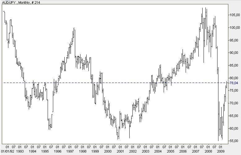 Der USA Bären-Thread 236271