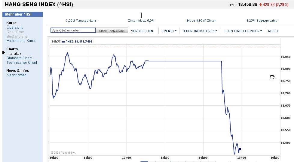 Der USA Bären-Thread 236282