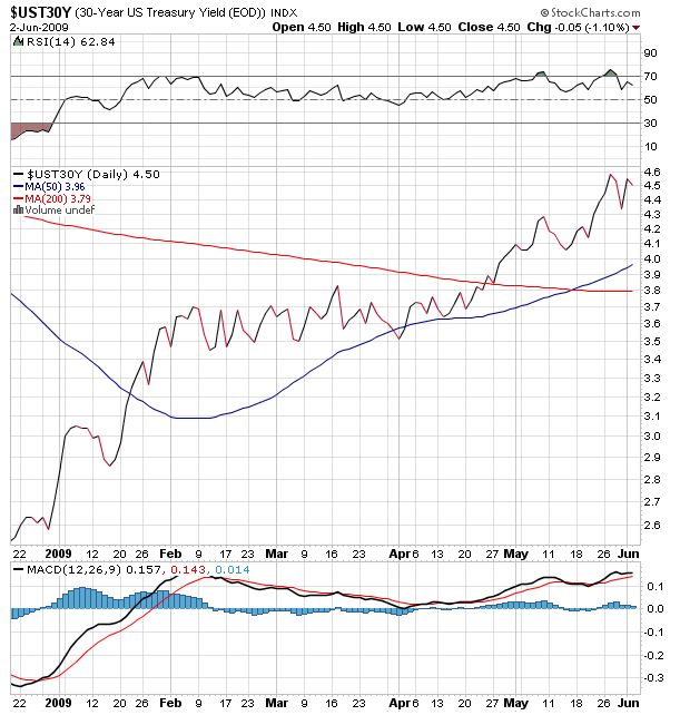 Der USA Bären-Thread 236464