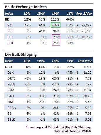 Der USA Bären-Thread 236523