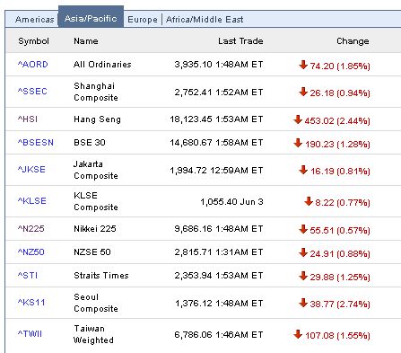Der USA Bären-Thread 236716