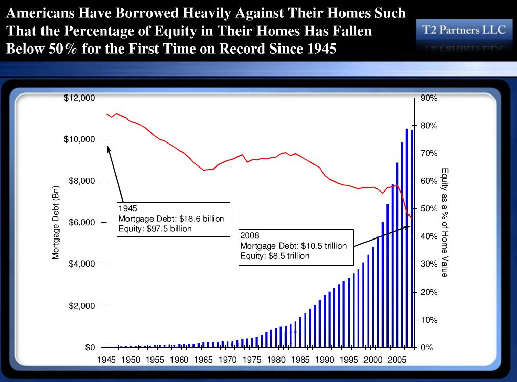 Der USA Bären-Thread 238009