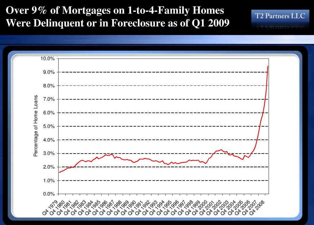 Der USA Bären-Thread 238010