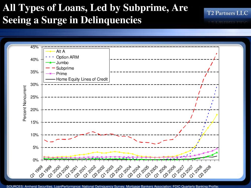 Der USA Bären-Thread 237738