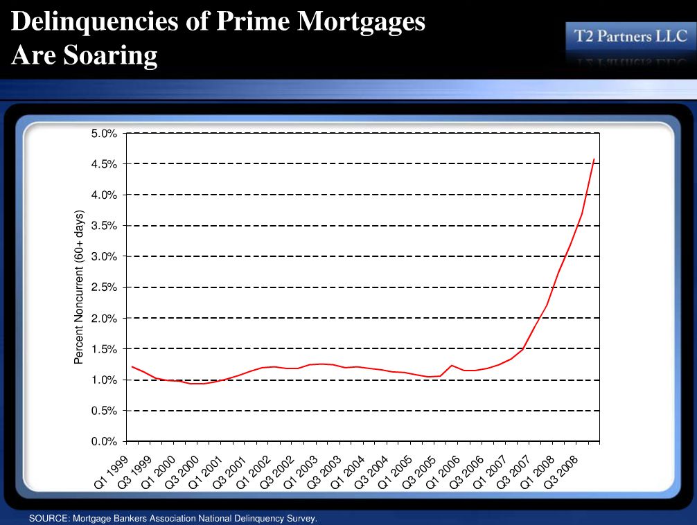 Der USA Bären-Thread 237739