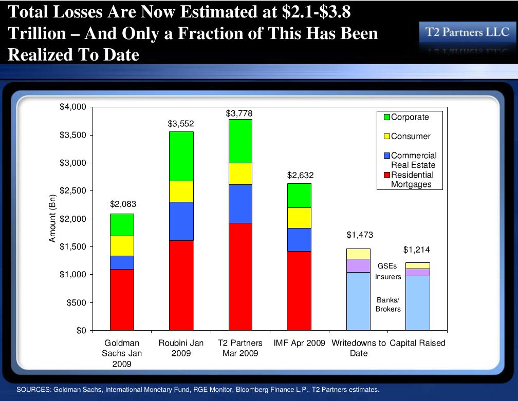 Der USA Bären-Thread 237729