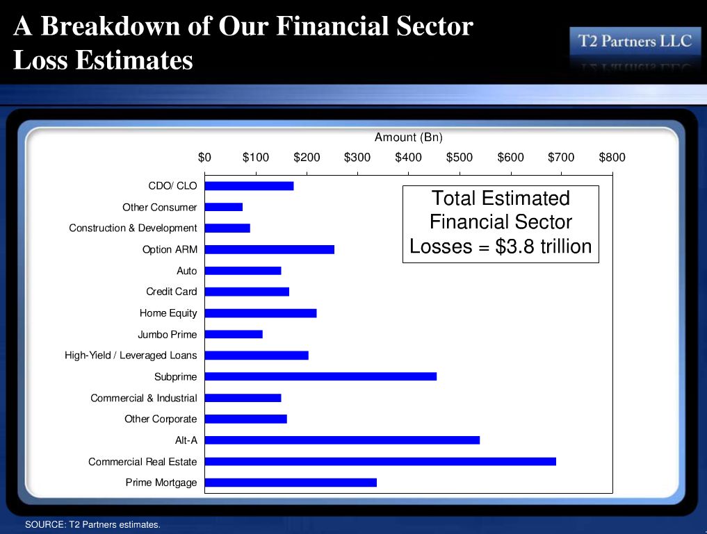 Der USA Bären-Thread 237733