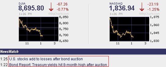 Der USA Bären-Thread 237870