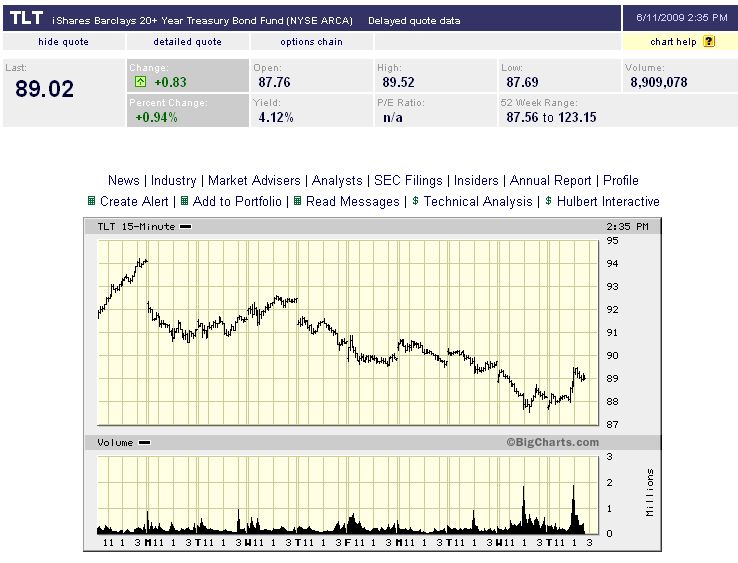 Der USA Bären-Thread 238158