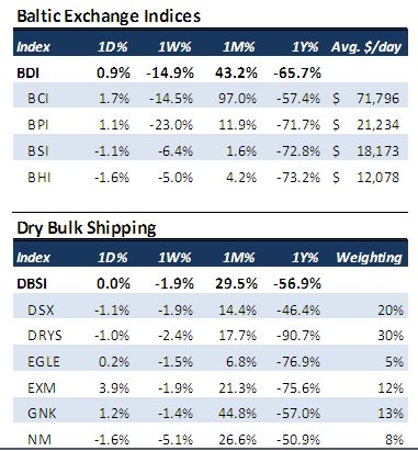 Der USA Bären-Thread 238433