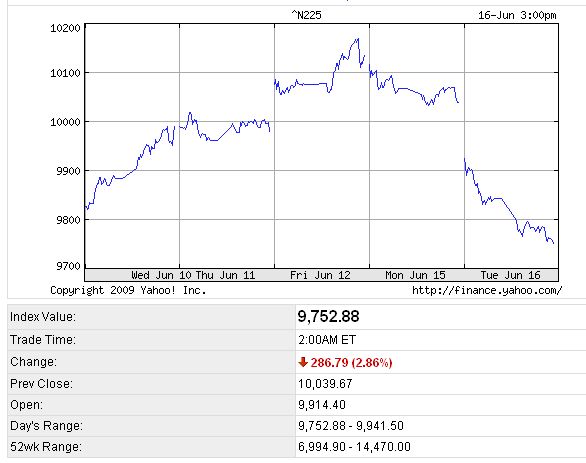 Der USA Bären-Thread 238948