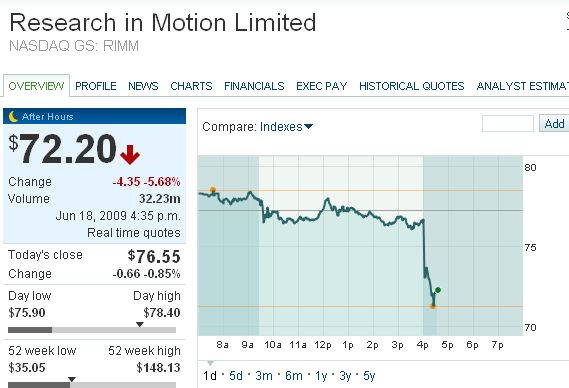 Der USA Bären-Thread 239606