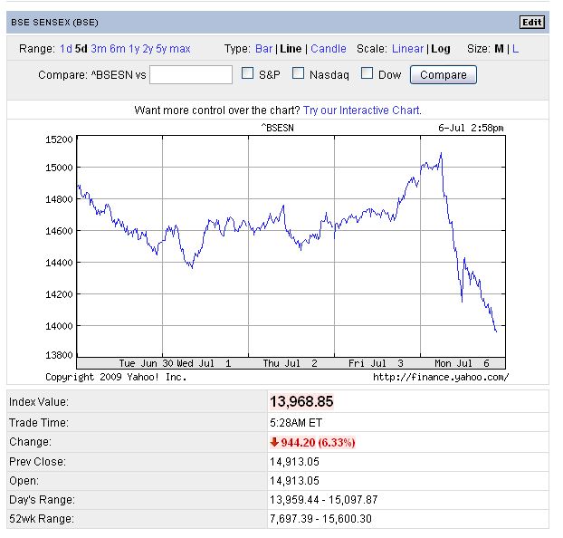 Der USA Bären-Thread 243017