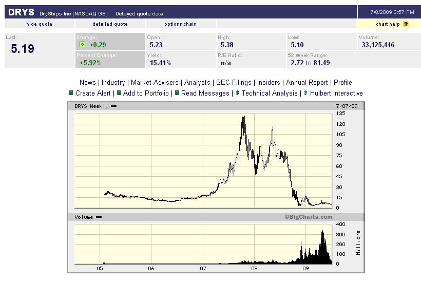 Der USA Bären-Thread 243743