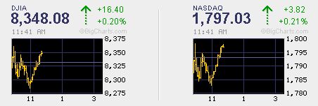 Der USA Bären-Thread 245330