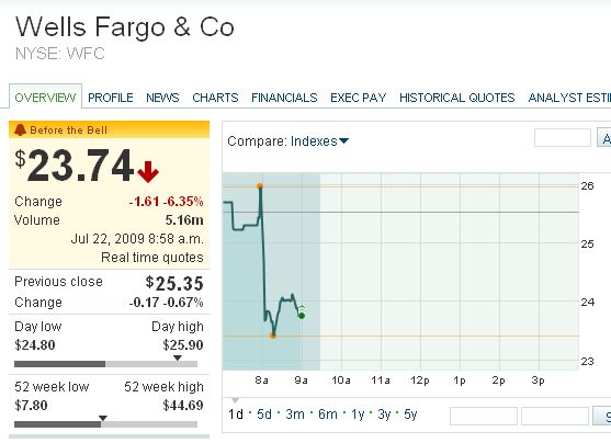 Der USA Bären-Thread 247408