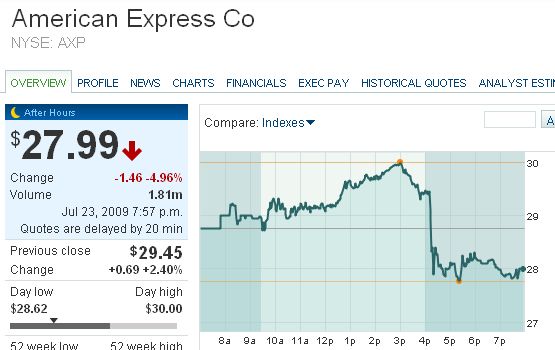 Der USA Bären-Thread 247955