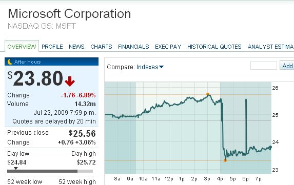 Der USA Bären-Thread 247965