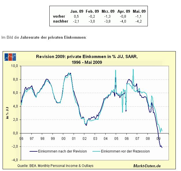 Der USA Bären-Thread 251369