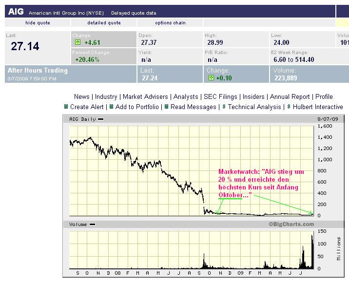 Der USA Bären-Thread 251379