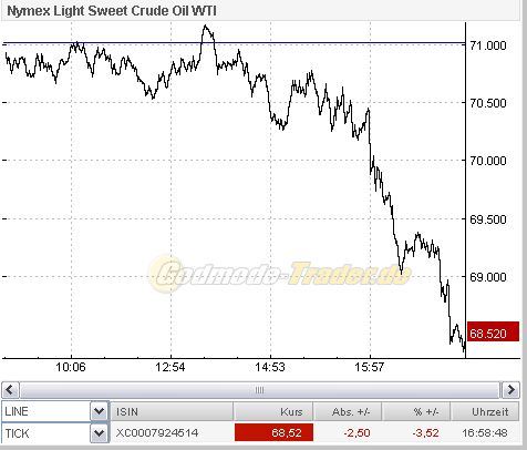Der USA Bären-Thread 252713