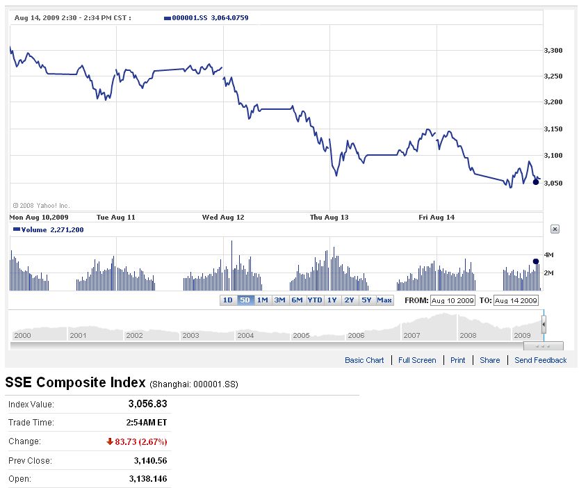 Der USA Bären-Thread 252595