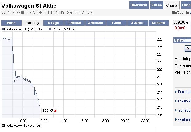 Der USA Bären-Thread 252633