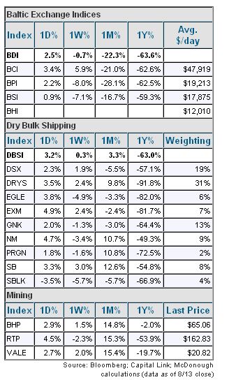 Der USA Bären-Thread 252725