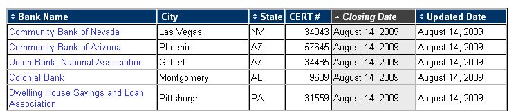 Der USA Bären-Thread 252868