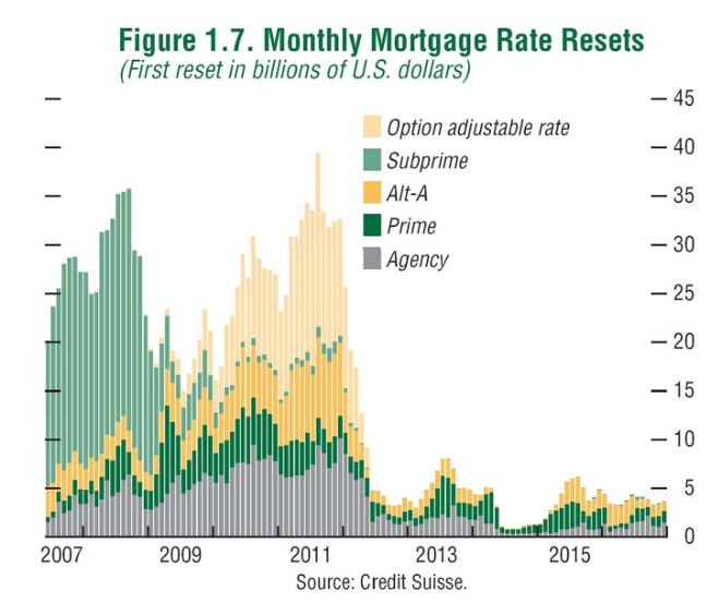 Der USA Bären-Thread 252874